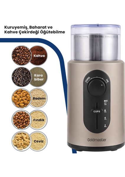 GM-7253 Minto Baharat Ve Kahve Öğütücü