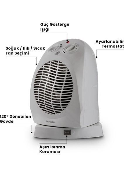 Kışmatik Dönebilen 120 Derece Sağ Sol Hareketli Devrilme Emniyetli Fanlı Isıtıcı IN-6900G