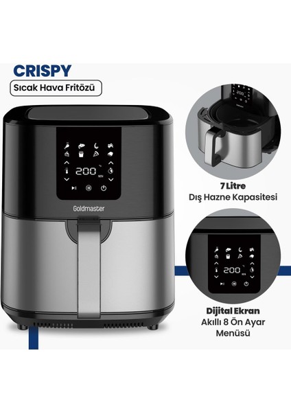 Crispy Airfryer Sıcak Hava Fritözü