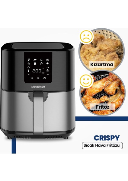 Crispy Airfryer Sıcak Hava Fritözü