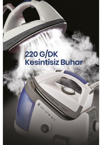 Lokomotif 2350 Watt 6 Bar Seramik Tabanlı Şok 220 gr Buhar Kazanlı İstasyonlu Jenaratörlü Ütü modelleri