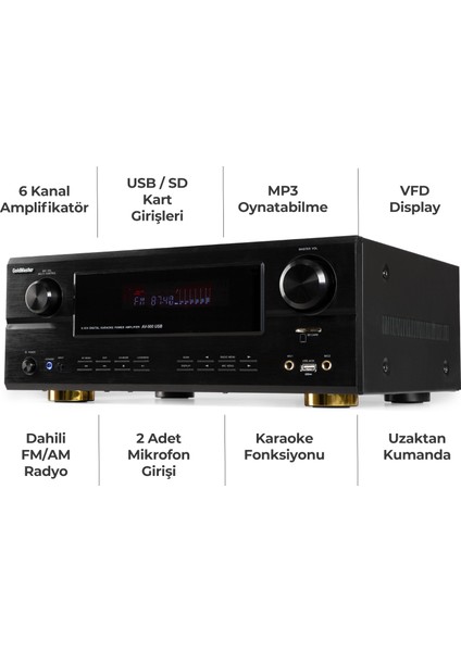 Av-500 Usb 6 Kanal Ev Anfisi