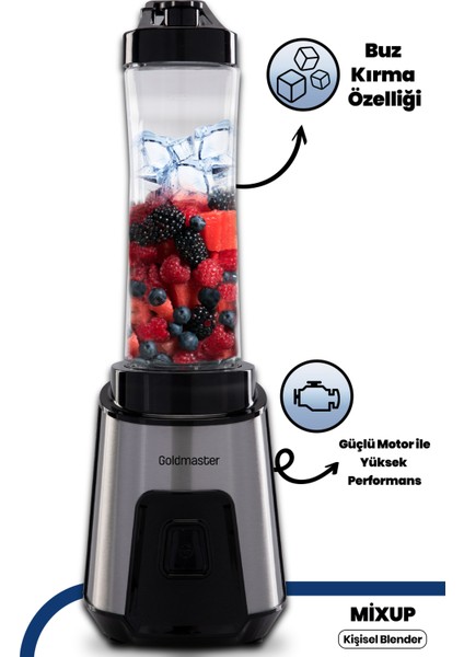 GM-7259 Mix Up Buz Kırma Özellikli Paslanmaz Çelik Bıçaklı Kişisel Smoothie Blender