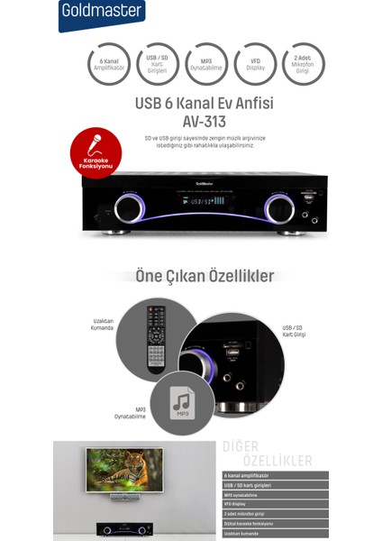 AV-313 USB 6 Kanal Anfi