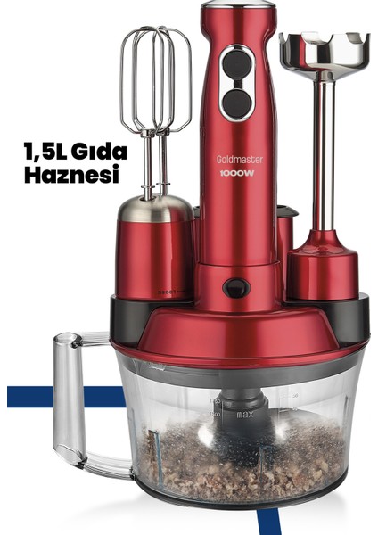 GM-7239VK Elenamax Kırmızı Mutfak Robotu