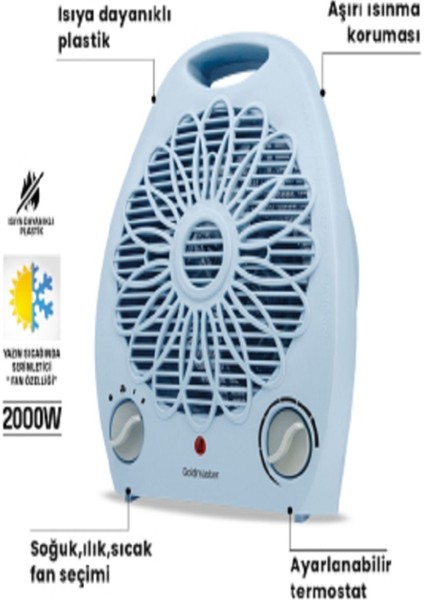 Summer Mavi 2000 W Fanlı Isıtıcı Soğuk Ilık Sıcak