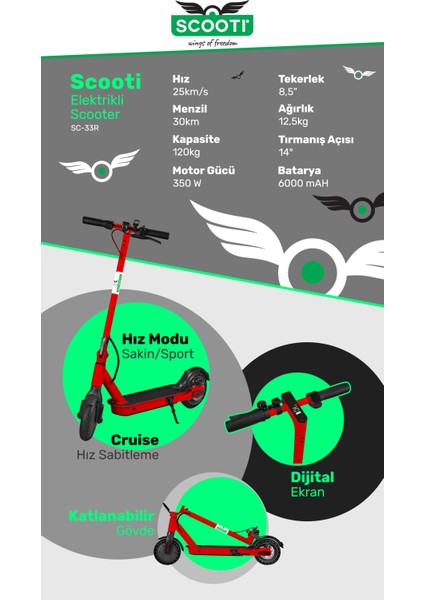 SC33R Kırmızı Katlanabilir Farlı Elektrikli Scooter