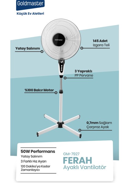 Gm-7927 Ayakli Vantilatör