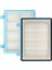 FC9331/07 Powerpro City Orijinal Filtre Seti 2