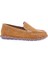 603-23Y Kadin Dikiş Detayli Loafer Ayakkabi 5