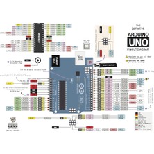 China Arduino Uno R3