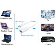 Alfais 4511 Mini Displayport To Hdmi Çevirici Dönüştürücü Adaptör