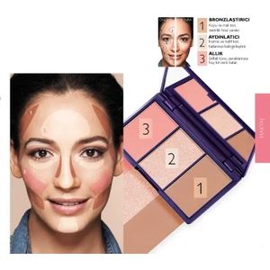 The One Contouring Kit