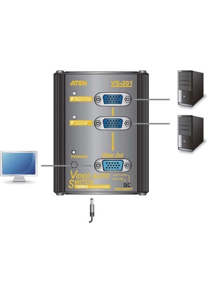 2Port Vs201-At-G 1X 15Pin Dsub (Dişi) 1920X1440 150Mhz Video Switch 65Metre Mesafeye Kadar