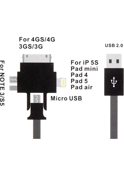 4851 Usb Universal Çoklu Şarj Data Kablosu