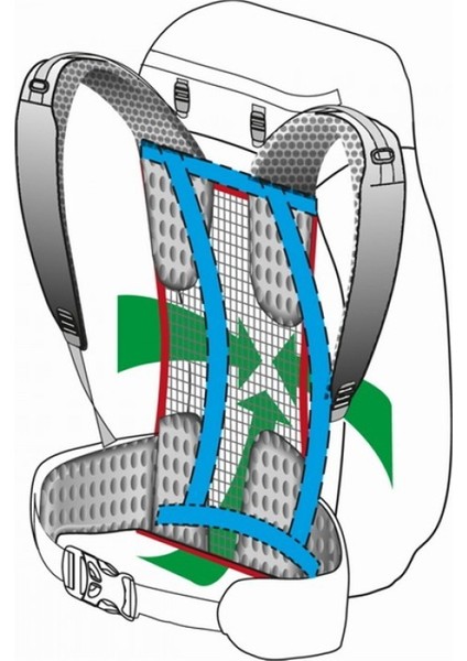 Alta Via 45 Litre Sırt Çantası modelleri