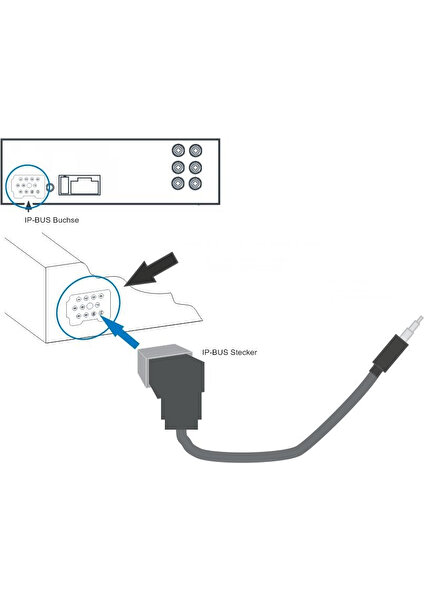 Pioneer Teyp Aux Pionner IP BUS AUX Pioneer Aux