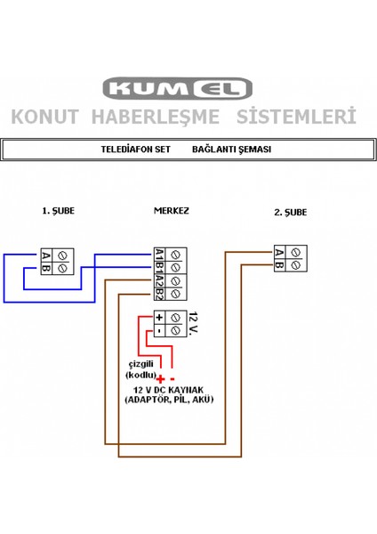 Konut Haberleşme Sistemi