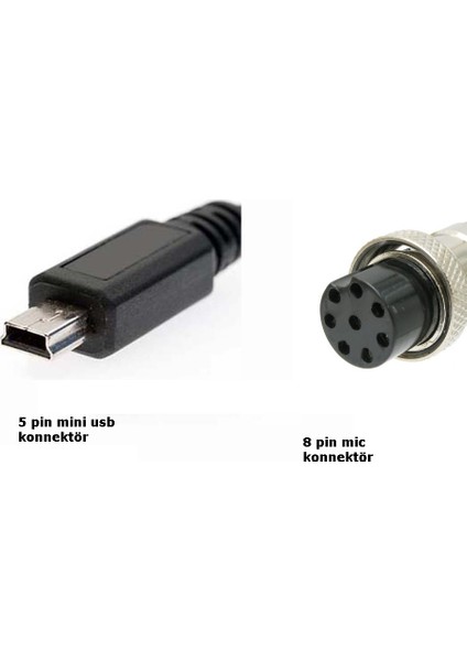 Palmsecure Biyometrik Avuç İçi Damar Okuma Cihazı Kablosu (Sensör Kablo) 1.5 Mt