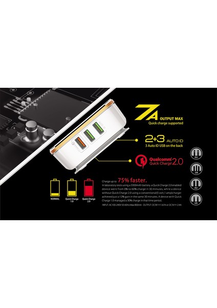 6 Usb Çıkışlı Qualcomm Hızlı Şarj Cihazı fırsatları