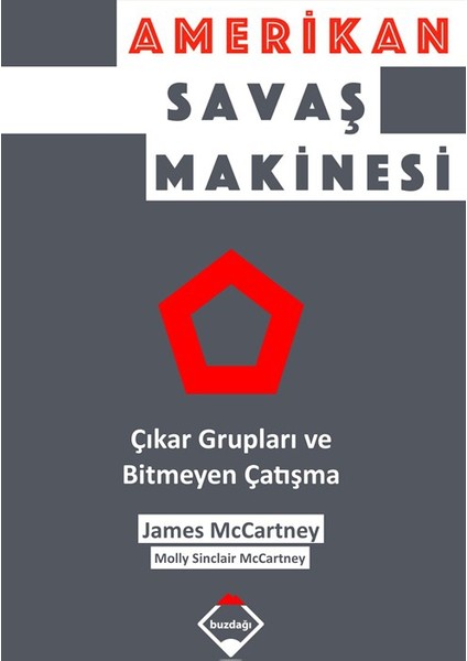 Amerikan Savaş Makinesi: Çıkar Grupları Ve Bitmeyen Çatışma