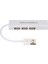 4517 Usb Hub Çoklayıcı Ethernet Lan internet 2