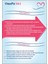 Omepa Dk2 - Vitamin D7 + Mena Q7 - 50 Yumuşak Kapsül - 3 Kutu 4