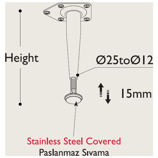 Gürçay Hırdavat Mobilya Ayağı 15.231 Fiyatı Taksit Seçenekleri