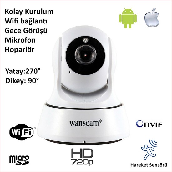 Wanscam HW0036 Wifi Bebek Kamerası İzleme Yatay Dikey Fiyatı