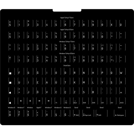 Evrensel klavye Universal Klavye Üstü Etiket