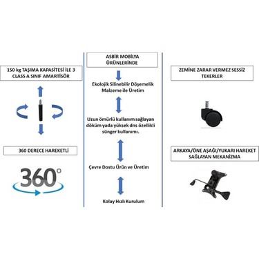 asbir 999 gorkem koltuk takimi 1 yonetici 2 misafir fiyati