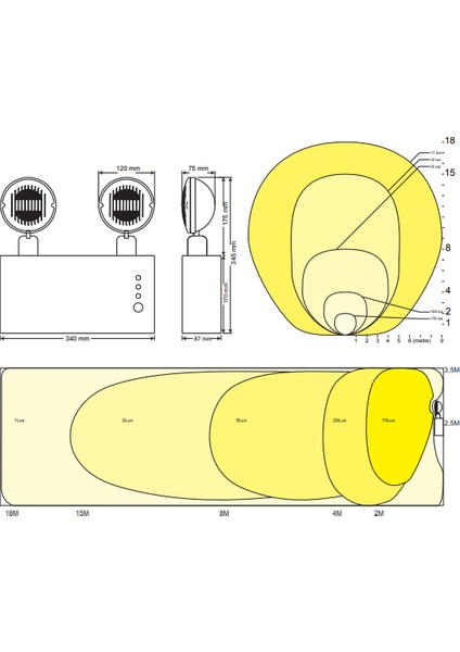 Versalite LED VSL214/3 Acil Aydınlatma Armatürü Kesintide 180 Dk Yanan 2X14 LED