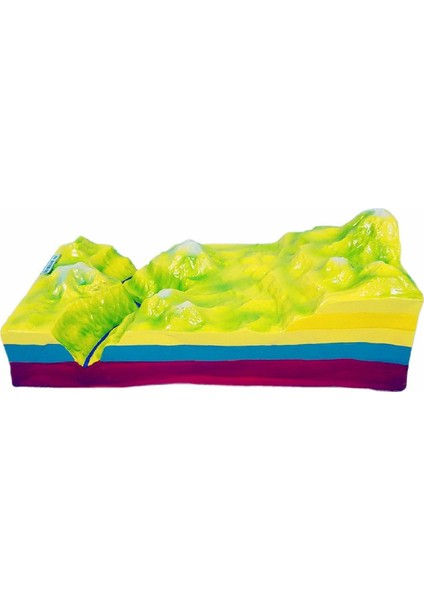 Akarsuların Etkilerini Gösteren Coğrafya Modeli – 42CM x 24CM x 15CM