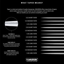 Kwadron 0803 Rllt Round Liner Long Taper - Kartuş Dövme Iğnesi