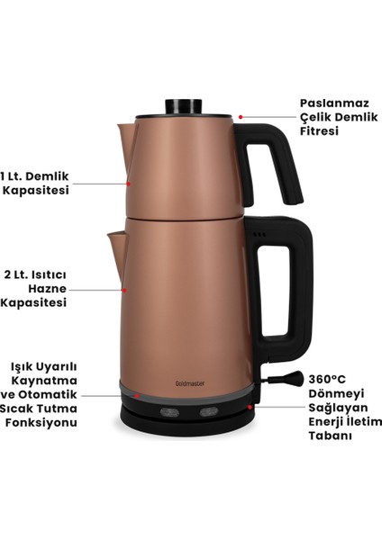 Sefam 2200W Damlatmaz 25 Bardak Kapasiteli Çelik Çay Makinesi ve Su Isıtıcısı BY-5314G