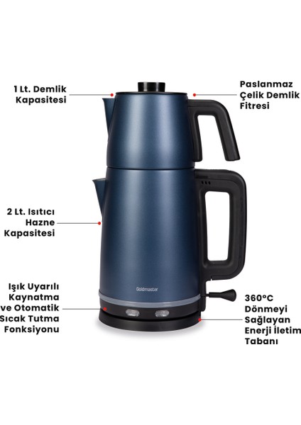 Sefam 2200W Damlatmaz 25 Bardak Kapasiteli Çelik Çay Makinesi ve Su Isıtıcısı BY-5314EM