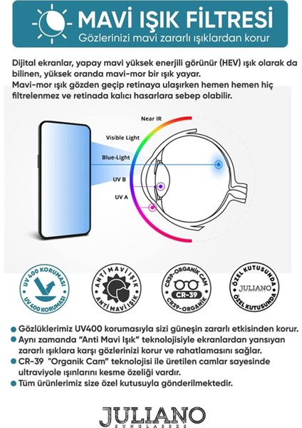 1066 C71 49 Olivier Philippe Mavi Işık Koruyucu Gözlük