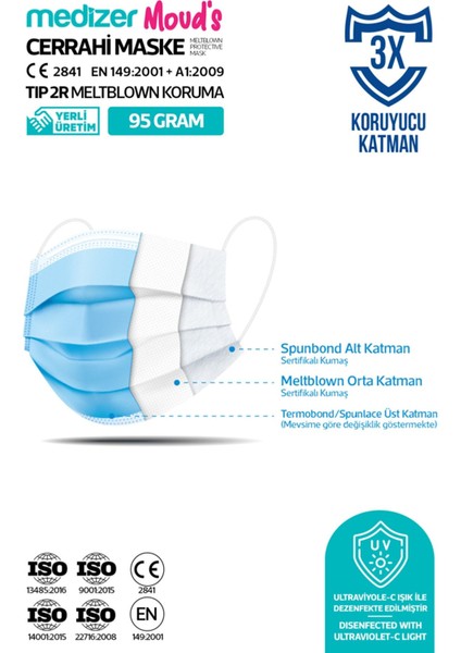 Meltblown Beyaz Üçgen Desenli Cerrahi Maske fırsatları
