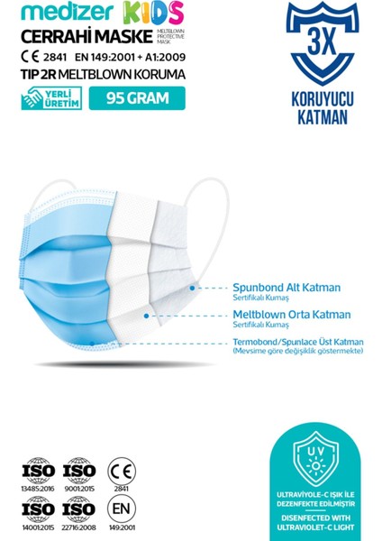 Meltblown Uzay Bilimi Desenli Cerrahi Çocuk Maskesi fırsatları