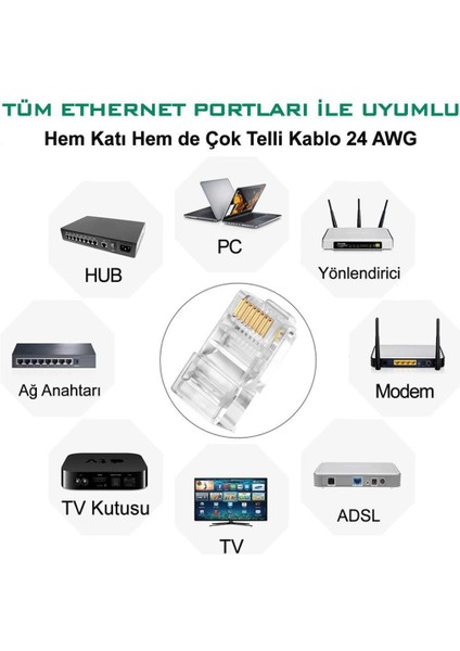 S-link SL-COB8P RJ-45 100 Lü Paket Jack