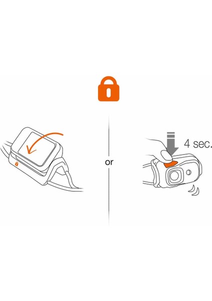 Bindi Kafa Feneri fiyatları