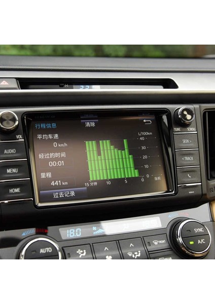 Toyota Rav4 2013-2018 Navigasyon Temperli Ekran Koruyucu