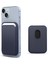 Apple iPhone 13 Mini Leather Wallet Magsafe Lacivert 1
