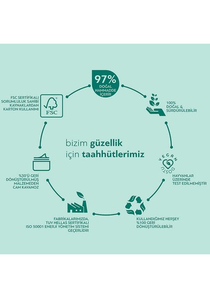 Yüz Serumu