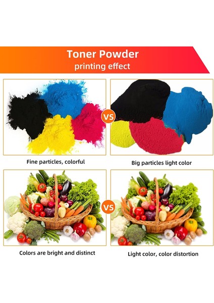 Olivetti D-Color MF3023 Toner Tozu Mavi / MF3024 / P2230