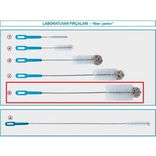 Isolab 071.02.002 Fırça - Büyük Şişeler Için (1 Adet)