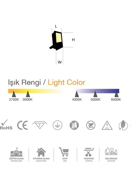 90W 6500K LED Sokak Aydınlatma Armatürü