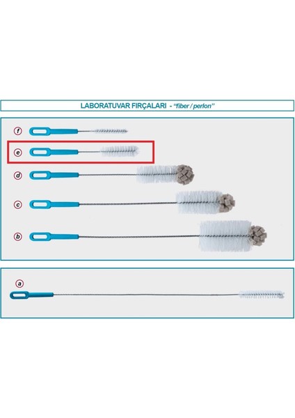 071.02.005 Fırça - Standard Tüpler Için (1 Adet)