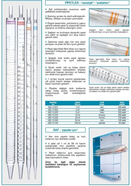 083.13.002 Steril Pipetler - Tek Kullanımlık - 2 ml (500 Adet)