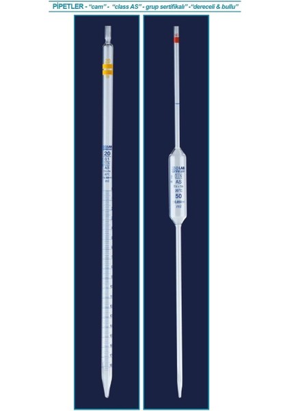 021.05.001 Pipet - Cam - Bullu - As Kalite - Grup Sertifikalı - Mavi Skala - 1 ml (10 Adet)